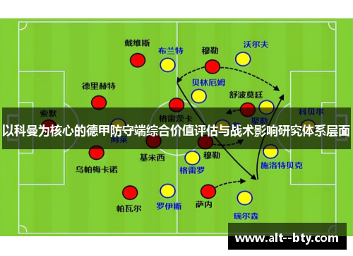 以科曼为核心的德甲防守端综合价值评估与战术影响研究体系层面