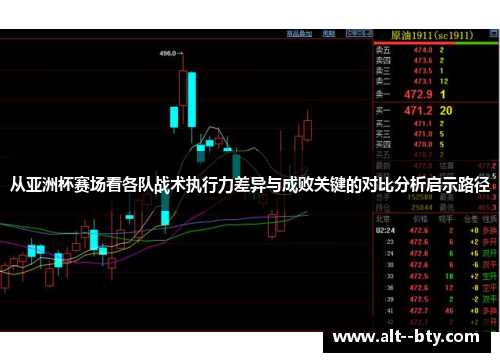 从亚洲杯赛场看各队战术执行力差异与成败关键的对比分析启示路径 从亚洲杯赛场看各队战术执行力差异与成败关键的对比分析启示路径