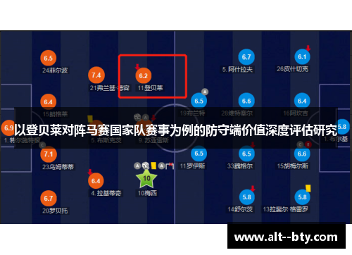 以登贝莱对阵马赛国家队赛事为例的防守端价值深度评估研究 以登贝莱对阵马赛国家队赛事为例的防守端价值深度评估研究