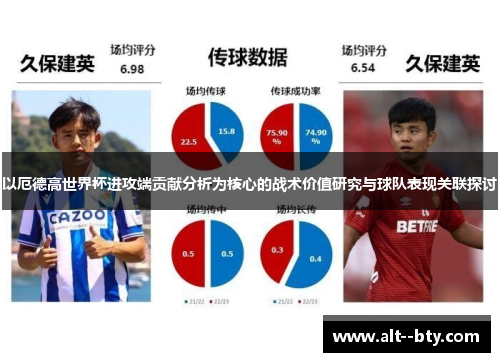 以厄德高世界杯进攻端贡献分析为核心的战术价值研究与球队表现关联探讨 以厄德高世界杯进攻端贡献分析为核心的战术价值研究与球队表现关联探讨