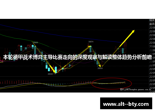 本轮德甲战术博弈主导比赛走向的深度观察与解读整体趋势分析前瞻