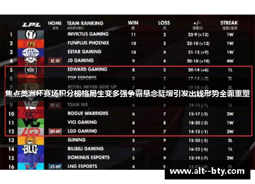 焦点美洲杯赛场积分榜格局生变多强争霸悬念陡增引发出线形势全面重塑